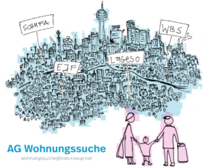 wohnungssuche